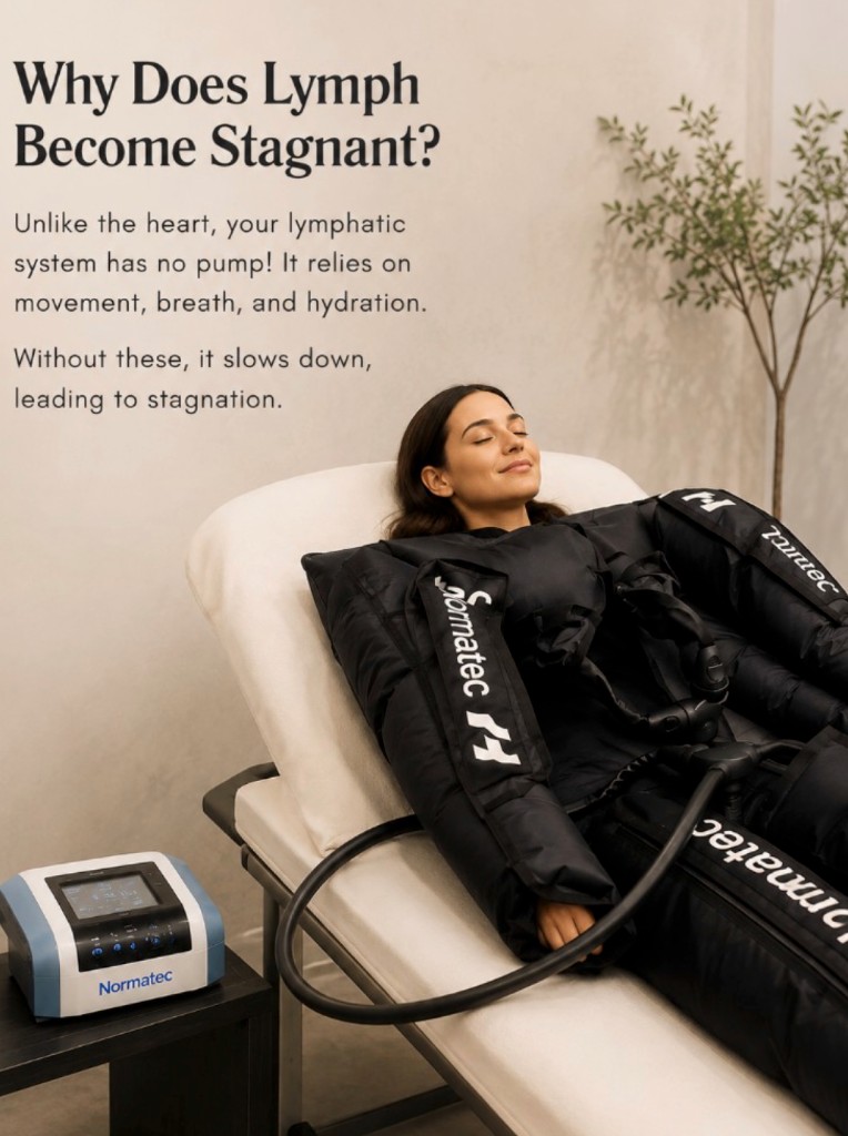 Compression Therapy