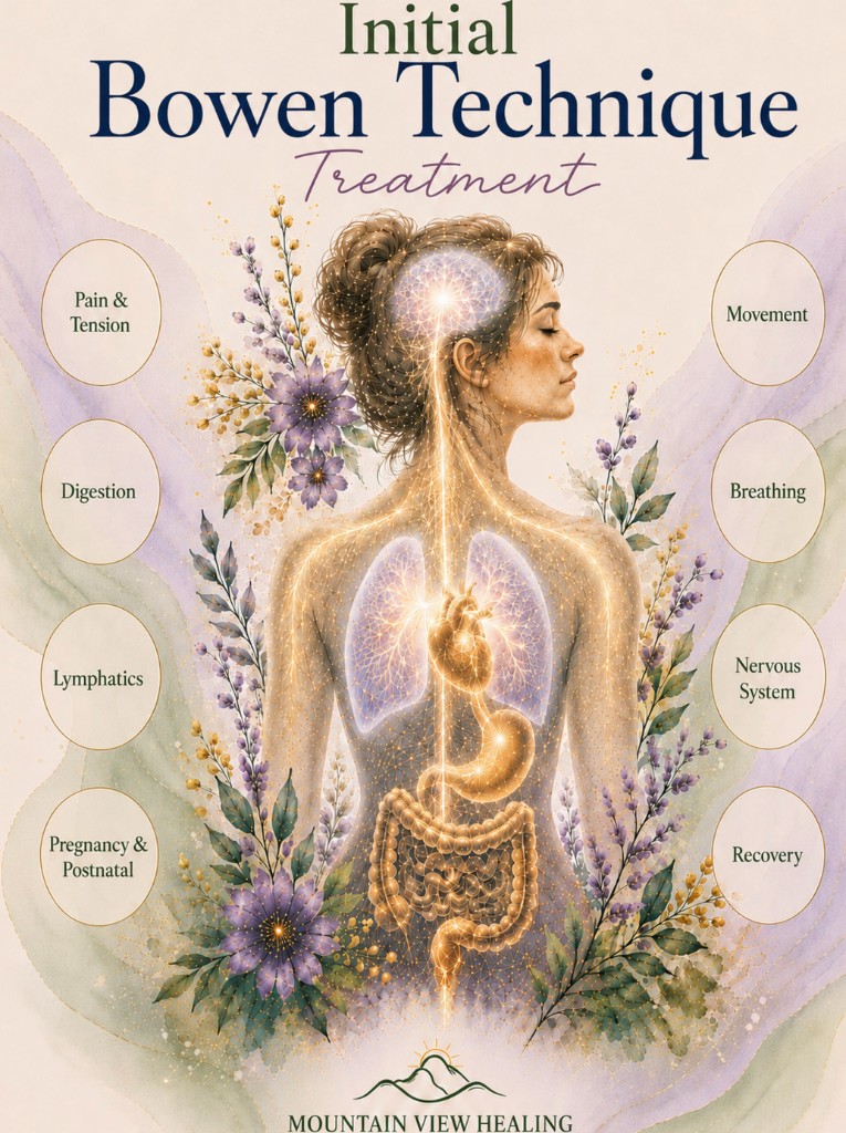 Initial Bowen Consultation & Treatment
